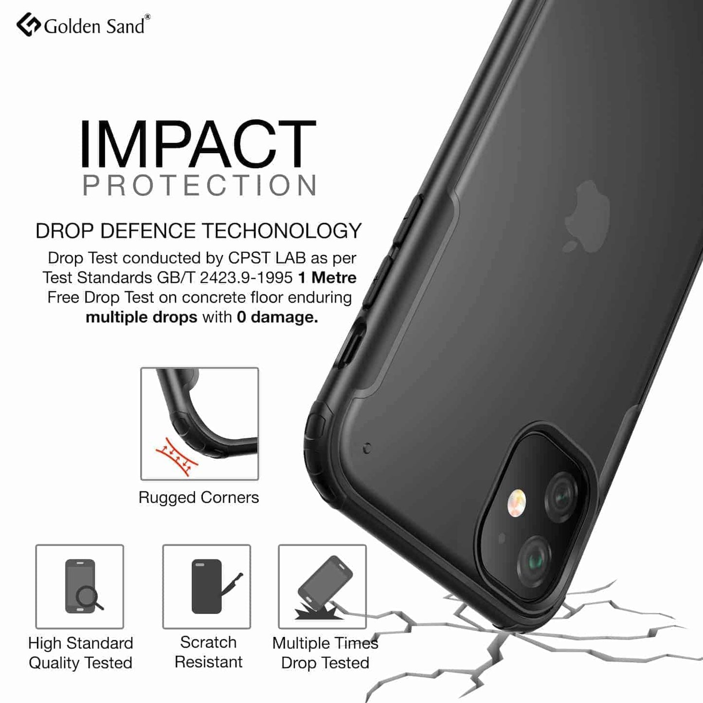 Matte Back Protective Case
