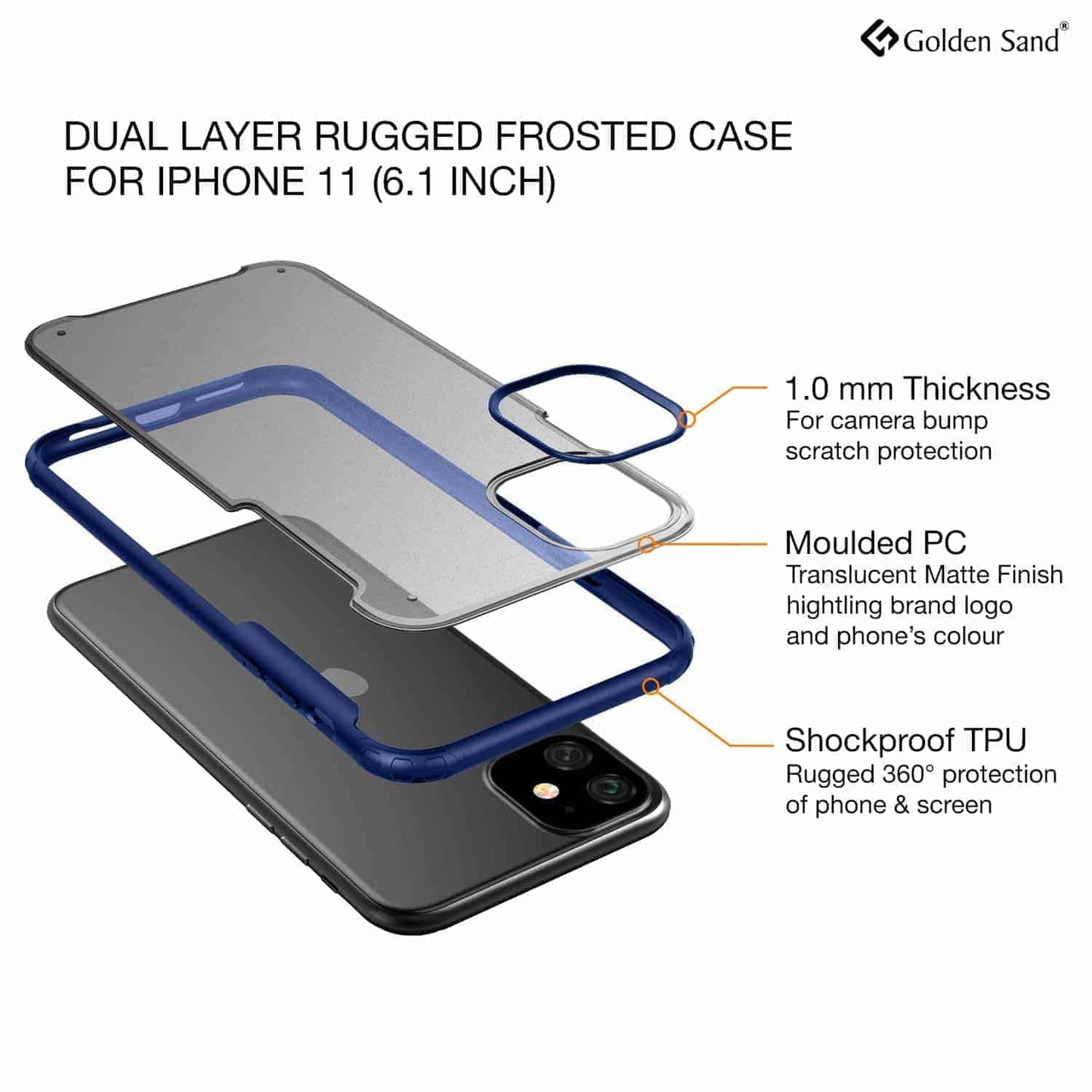 Matte Back Protective Case