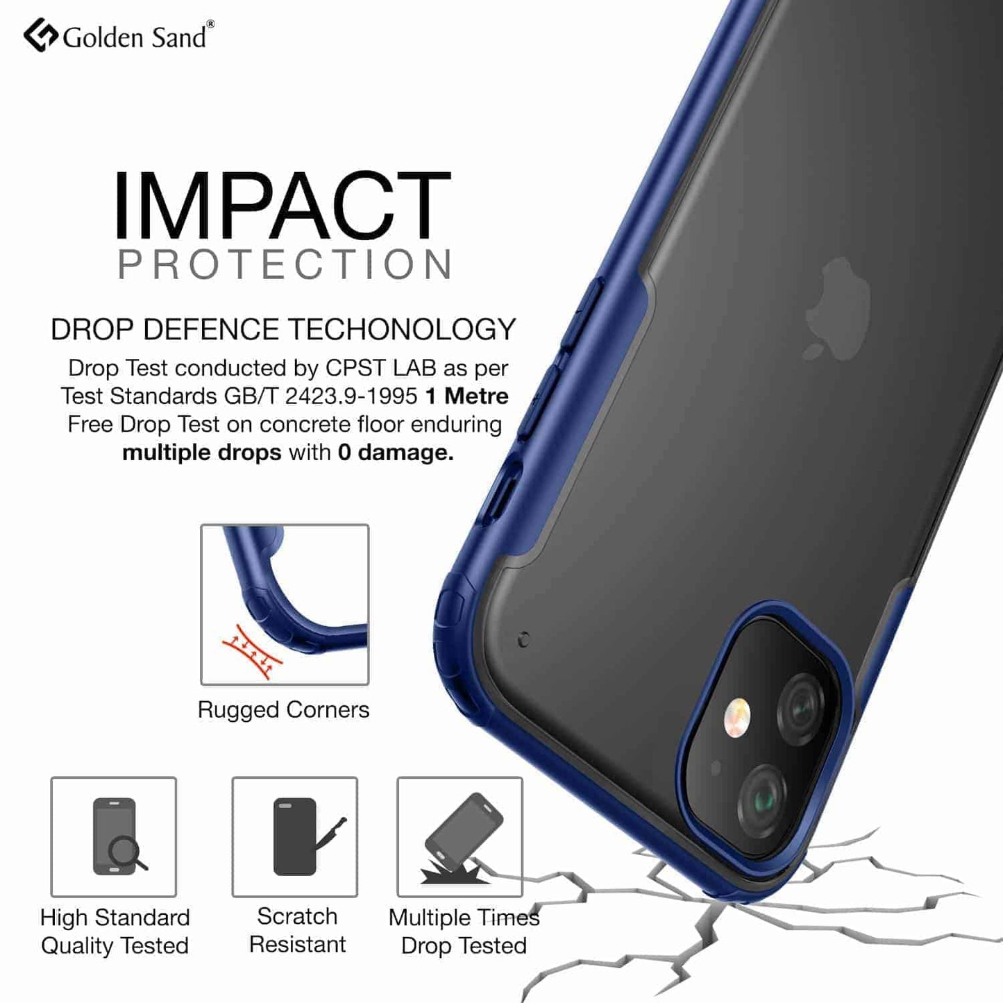 Matte Back Protective Case