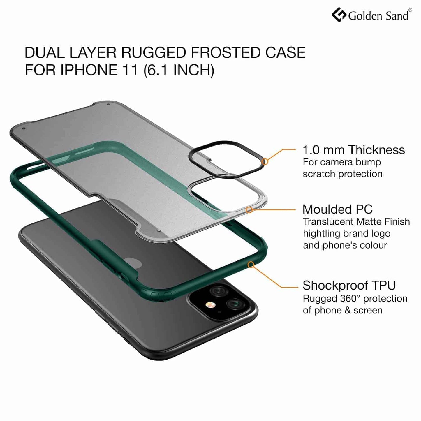Matte Back Protective Case