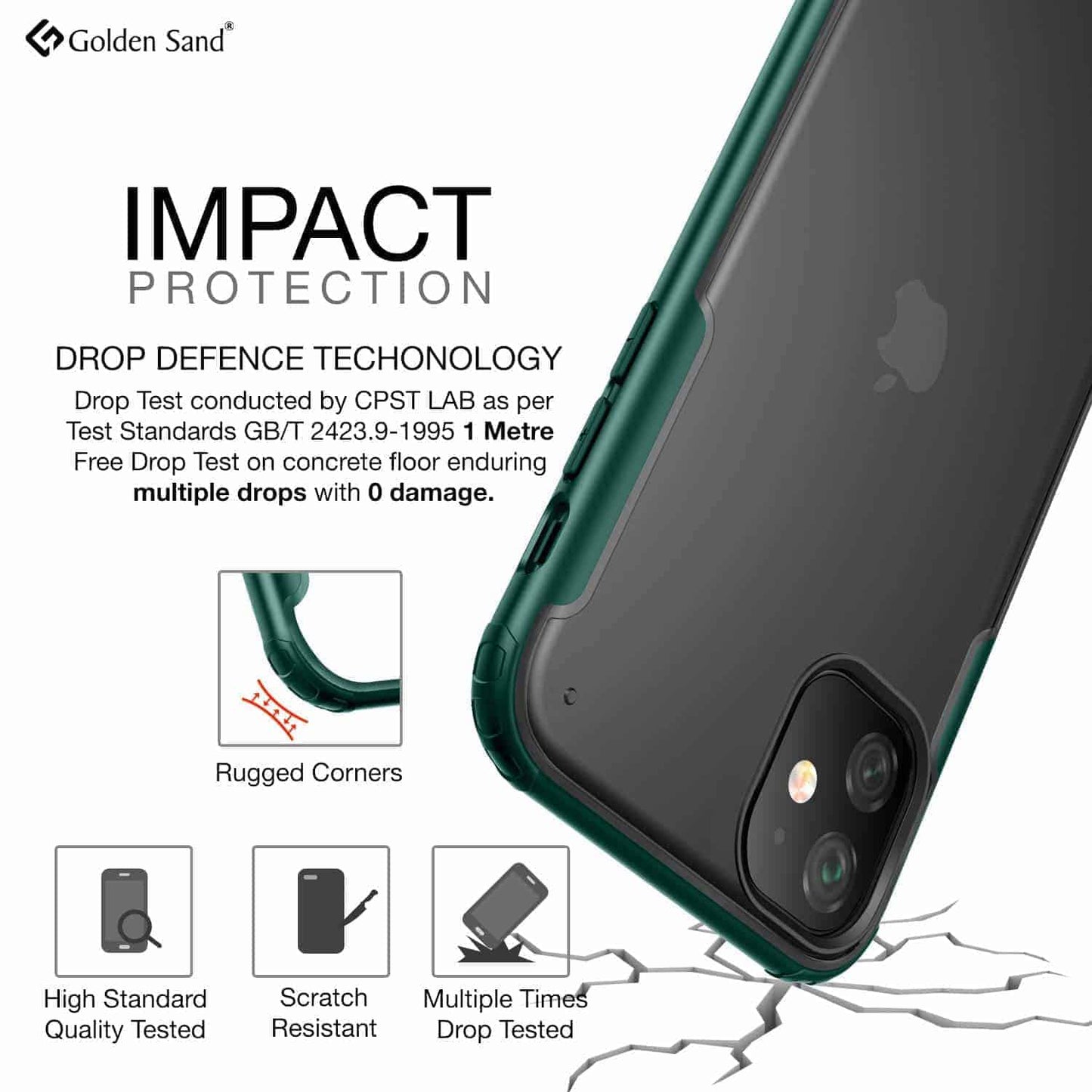 Matte Back Protective Case