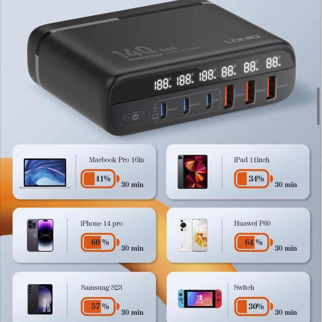 LDNIO 140W USB C 6 Port GaN Desktop Charger