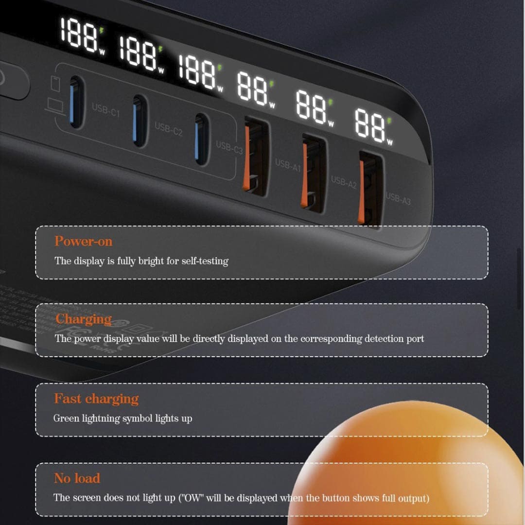 LDNIO 140W USB C 6 Port GaN Desktop Charger