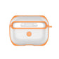 Matt Frosted Transparent AirPods Case