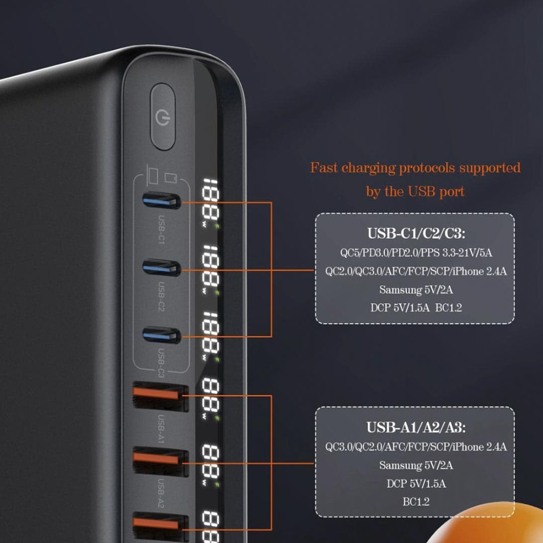 LDNIO 140W USB C 6 Port GaN Desktop Charger