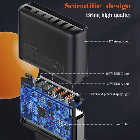 LDNIO 140W USB C 6 Port GaN Desktop Charger