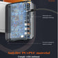 LDNIO 140W USB C 6 Port GaN Desktop Charger