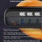 LDNIO 140W USB C 6 Port GaN Desktop Charger