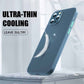 Luxury Ultra Thin Matte Case with Camera Protection