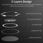 X-LEVEL HD Anti-Scratch Camera Lens Protector for Galaxy S24 Ultra